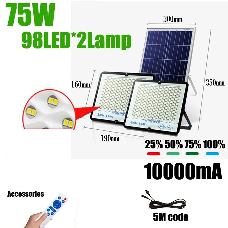 

One Panel With Two Lights Solar LED Light Waterproof Outdoor Garden Lamp Remote Control Extension Cable Street Lighting