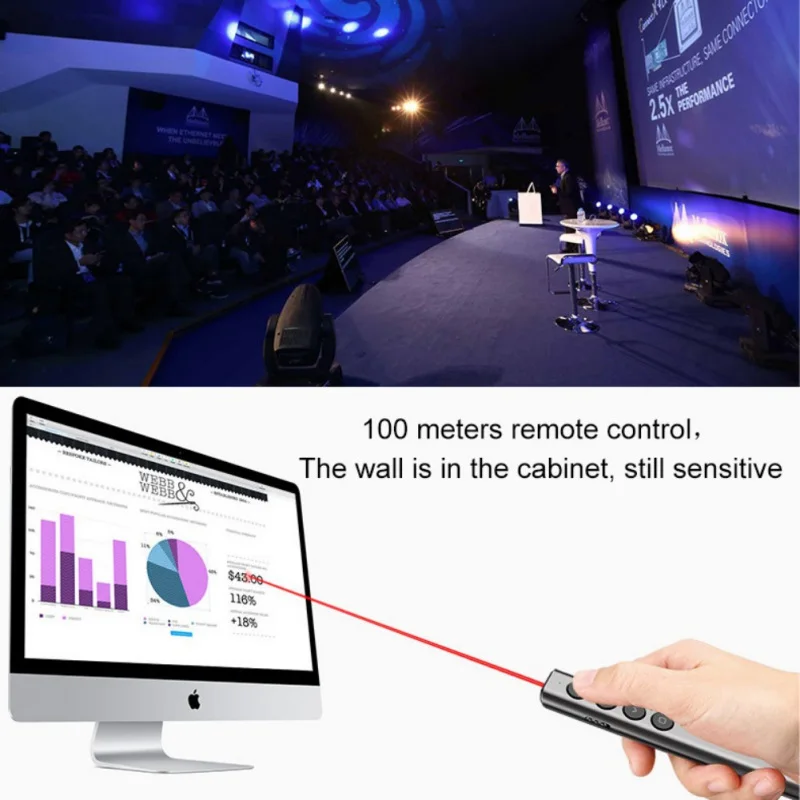 N35 беспроводной ведущий красный светильник презентация указатель кликер