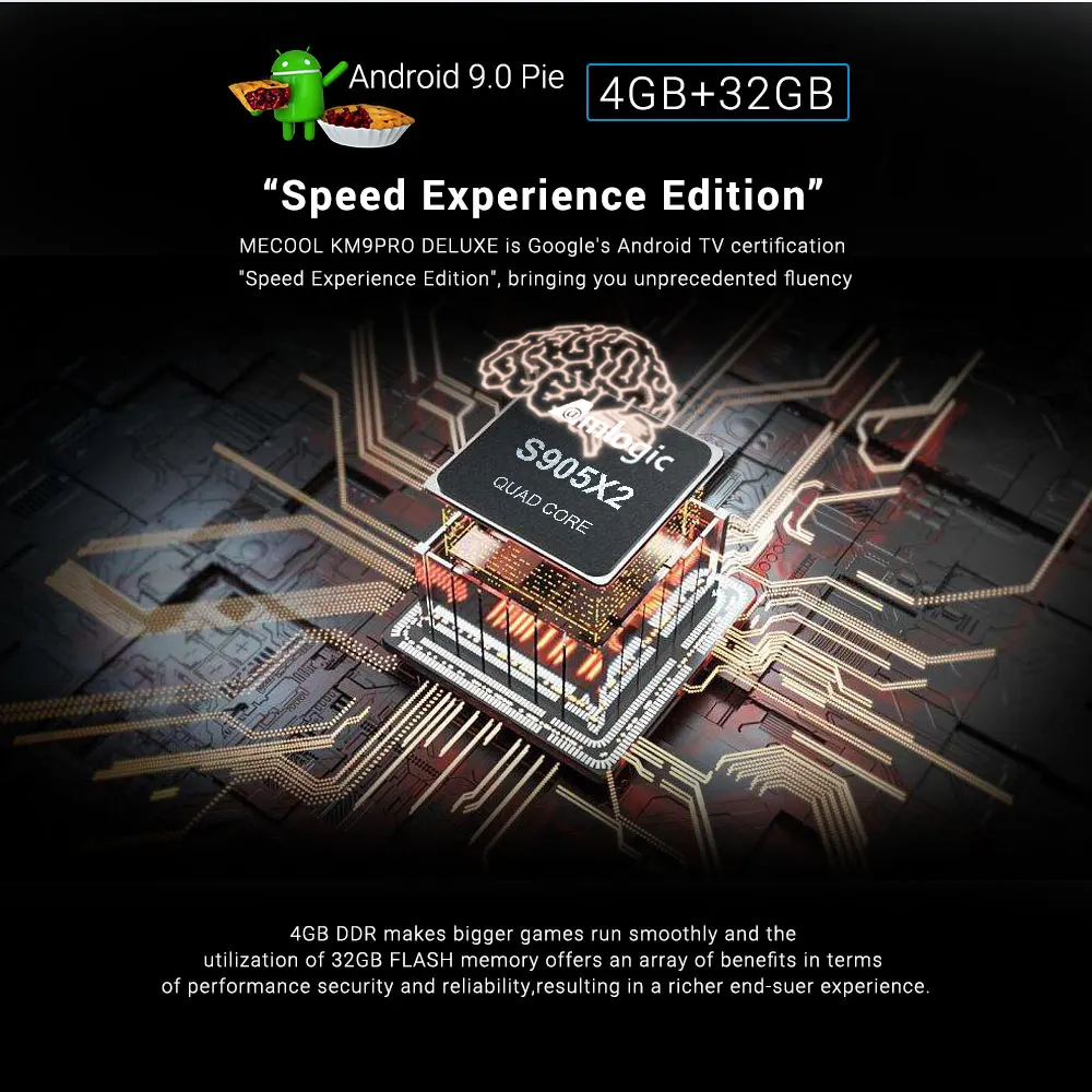 Умная ТВ-приставка MECOOL KM9 Pro Deluxe Android 9 0 сертификат Google 4 Гб DDR4 32 ГБ Amlogic S905X2 4K 2 4G