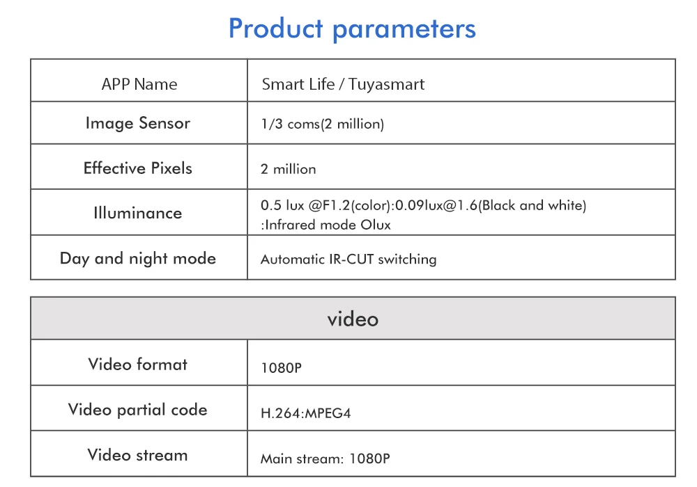 Tuya Smart life WiFi IP камера 1080P для домашней безопасности наружная камера ночного видения инфракрасная двухсторонняя аудио