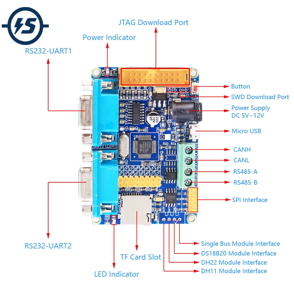 Макетная плата STM32F103C8T6 2Bit RS485 RS232 UART CAN-протокол конвертер ARM STM32 для JTAG SWD |
