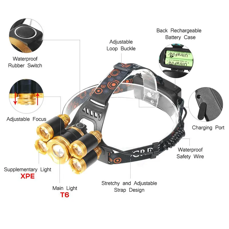 

Fast Shipping Powerful Headlight Waterproof 5 LED Head Torch for Hunting Camping USB Lamp Rechargeable 18650 Battery Light