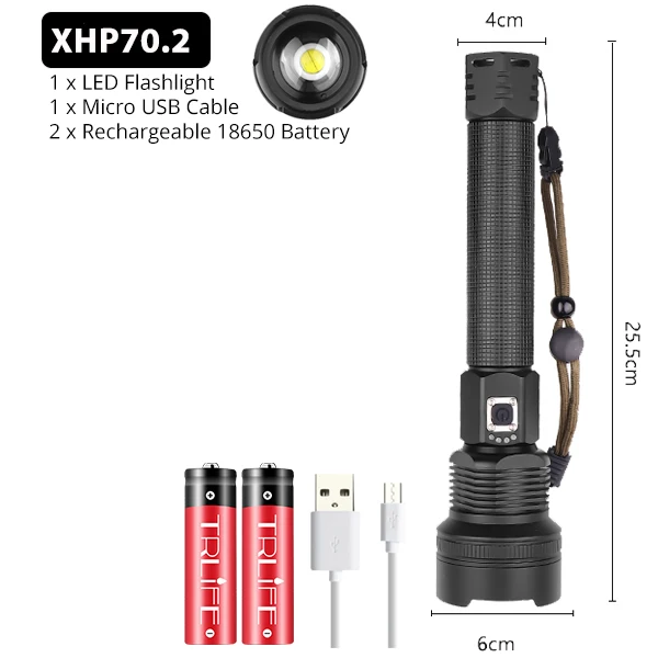 Package F XHP90 самый мощный светодиодный светильник-вспышка XLamp XHP70.2 USB Перезаряжаемый Тактический светильник 18650 26650 фонарь с зумом для кемпинга - Испускаемый цвет: Package F