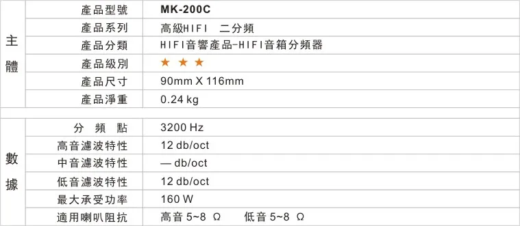 2 шт. KASUN MK-200C 2-полосный 2 блока 160 Вт Hi-Fi аудио динамик делитель частоты кроссоверный фильтр (art.: 3920cbcf2fa1b) - 3920cbcf2fa1b
