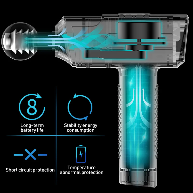 Электронный глубокий тканевый массажер мышечная вибрация массажное устройство