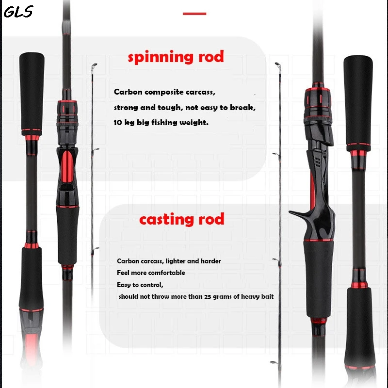 Быстрая Удочка 1 8 м карбоновая удочка спиннинговое удилище Литье Свет джиггинг