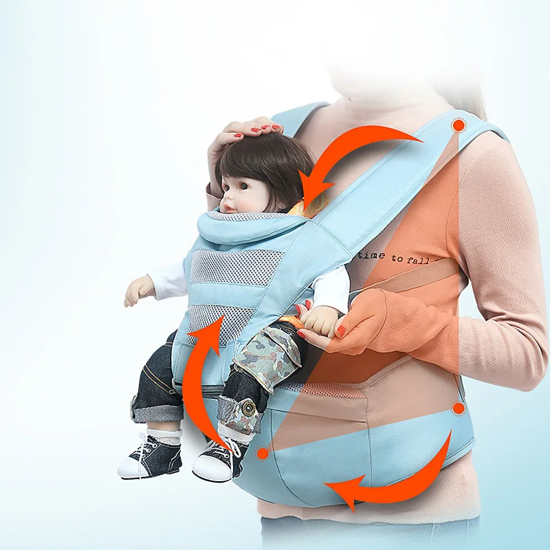 Эргономичная переноска для детей 0 36 м слинг новорожденных положение лицом и