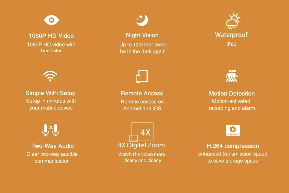 Wanscam 1080P WiFi IP камера обнаружения движения Автоматическое отслеживание PTZ 4X зум 2-way аудио P2P CCTV безопасности открытый купол Cam SD слот для карты