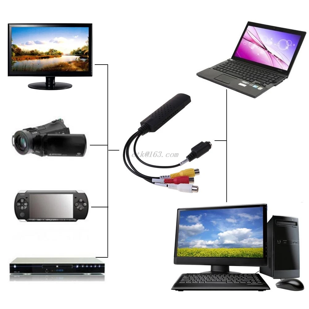 Новая карта видеозахвата USB 2 0 адаптер для видеозаписи ТВ DVD VHS DVR конвертер ПК CC