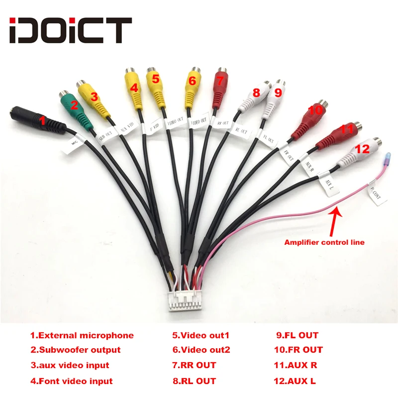 IDOICT Android 8 1 IPS 2G + 32G 8-ядерный автомобильный DVD-плеер GPS-навигация Мультимедиа для KIA