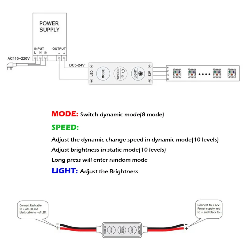 Светодиодная лента с 3 кнопками 5 В 24 контроллер регулировкой яркости диммер для