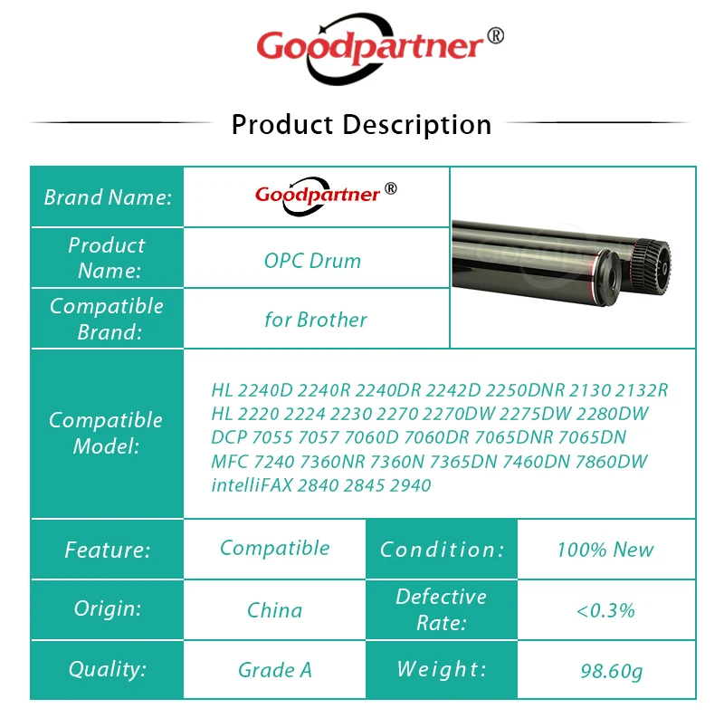 2X 420 OPC барабан для Brother DCP 7055 7057 7060 7065 MFC 7240 7360 7365 7460 7860 HL 2240 2242 2250 2130 2132 2220 2224 2230 2270 |
