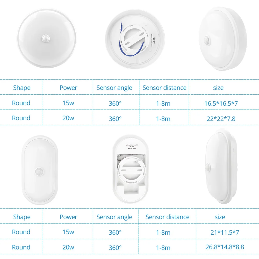 Круглый/овальный светодиодный влагозащищенный потолочный светильник IP65