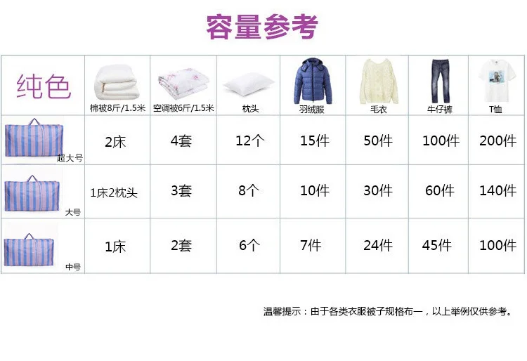 

Extra large thickening moving package snake skin sack baggage woven bag waterproof cartoon Oxford cloth storage sorting bag 220L