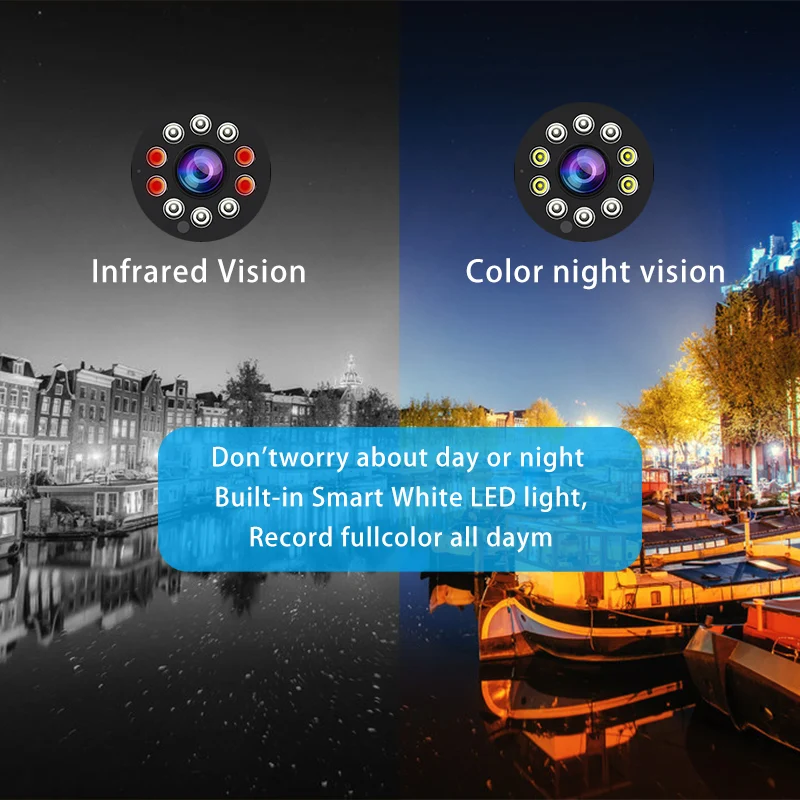 

Tuya Smart Life PTZ 1080P HD Wifi Camera 3MP Waterproof Outdoor IP Camera P2P WiFi Security Camera CCTV Surveillance Mini Camera