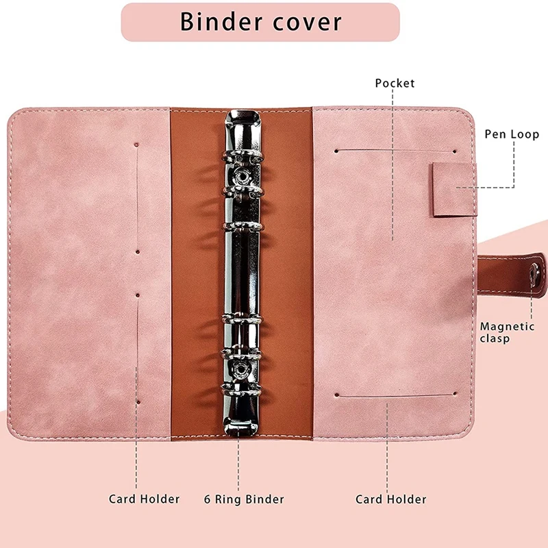 

29PCS A6 Budget Planner Organizer Budget Binder with Cash Envelopes,Money Saving Binder with Pouches