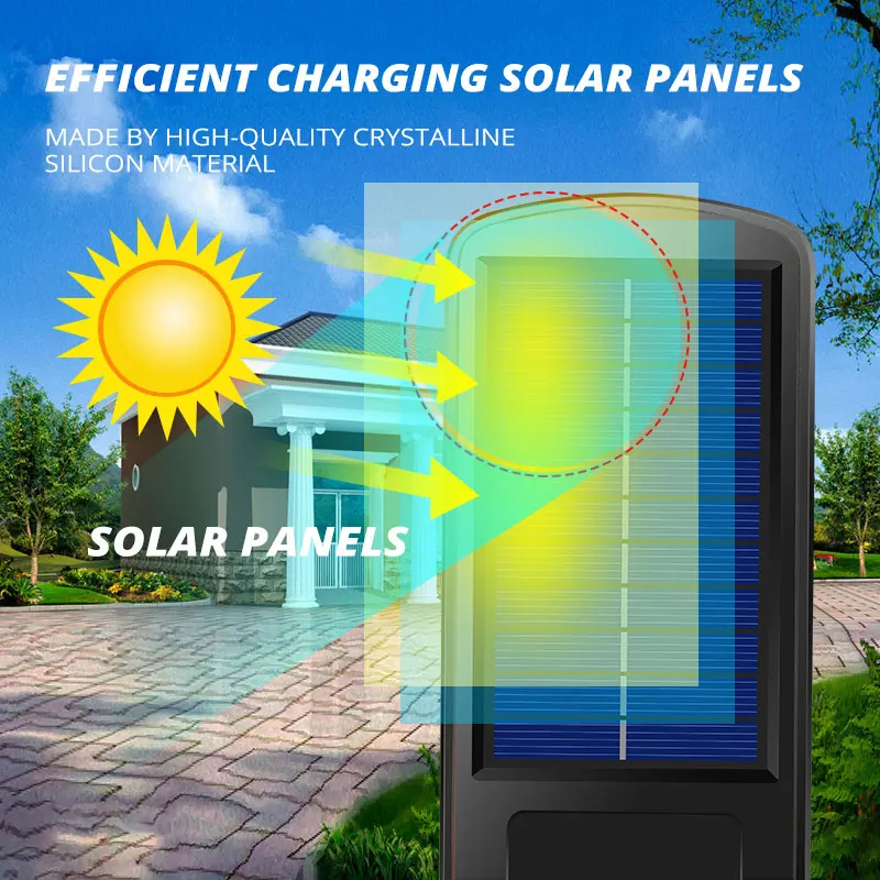 

ultra Big 128 COB Solar Light PIR Motion Sensor Garden Wall outdoor Solar street lamp Waterproof Lamp Smart Remote Control Lamp