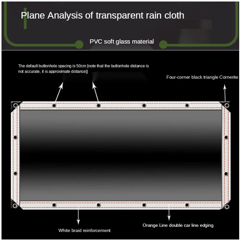 

0.3-0.5mmPVC Transparent Waterproof Rain Cover Balcony Window Canopy Succulent Outdoor Thermal Insulation Soft Glass Thick Film