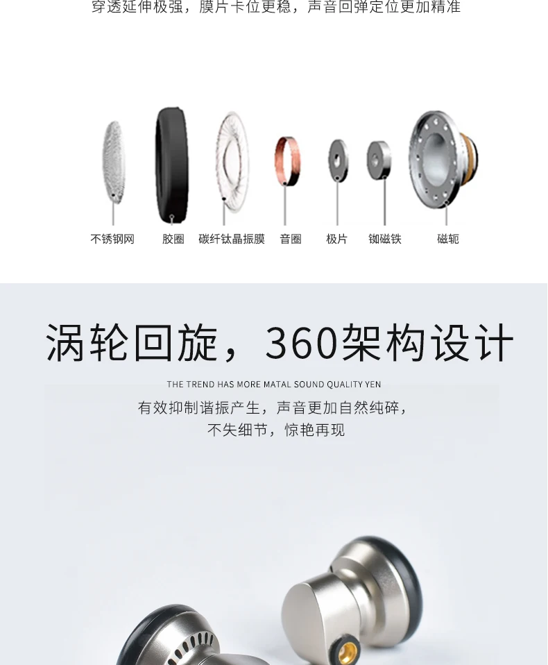 Yincrow RW-1000 3,5 мм флагманские наушники HIFI металлические наушники с ЧПУ 15 мм динамический съемный MMCX кабель KP120 BK PK2 EBX ST-10 RW1000