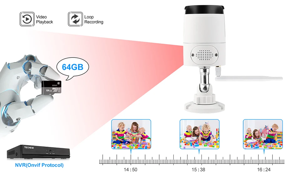 Techege 1080 P WI-FI IP Камера аудио запись на открытом воздухе Водонепроницаемый P2P Ночное видение 2.0MP Беспроводной проводное движение обнаружения приложение пульт дистанционного управления
