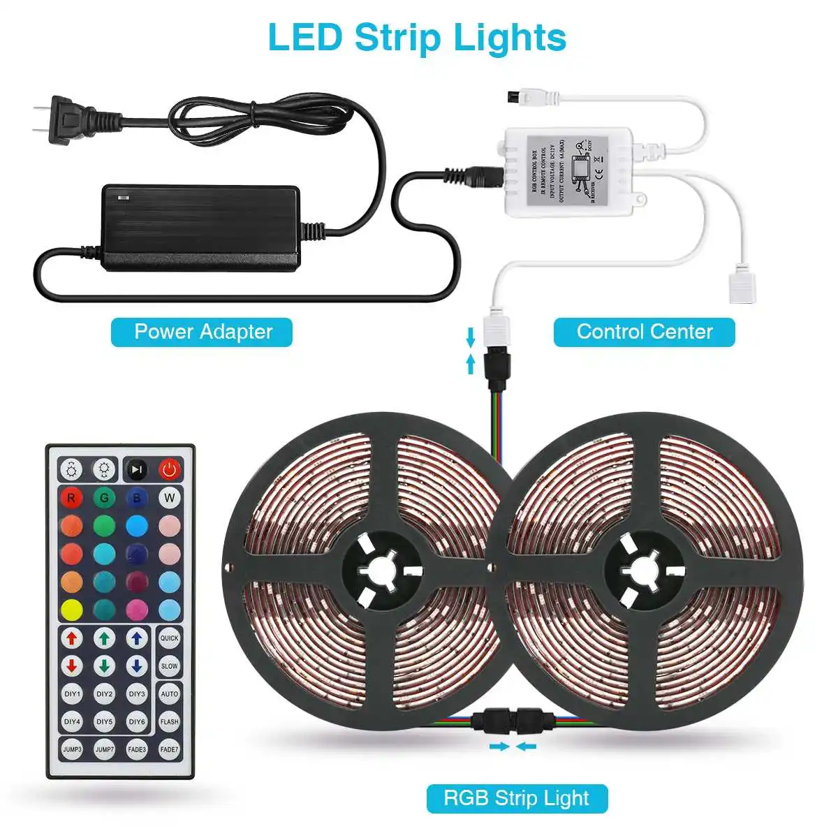 

2PCS 5M LED Strips 5050 LED Strips 300 LEDs RGB Color Changeable Flexible LED Light + Remote Controller DC 12V Power Supply