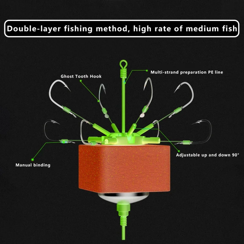 Рыболовные крючки рыболовный крючок с клапаном Взрывозащищенная леска