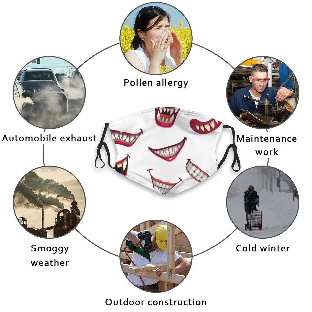 

Scary Creepy Monster Smiles And Clown Mouth Adults Mask With Replaceable Filter Dust Mask Face Mask