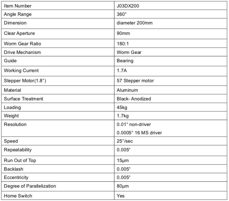 Моторизованный поворотный стол, диаметр 200 мм, прозрачная диафрагма 90 мм