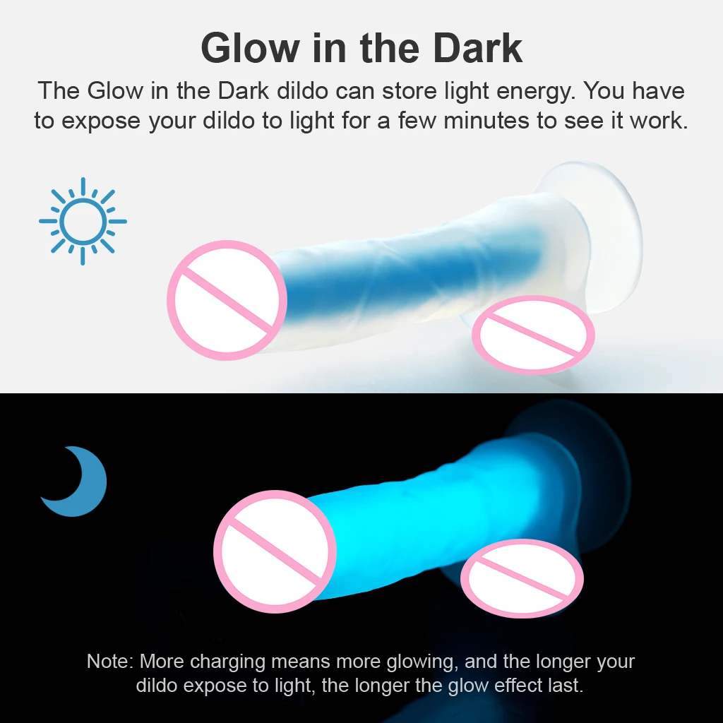 Фаллоимитатор Luvkis реалистичный с присоской светится в темноте продукт для