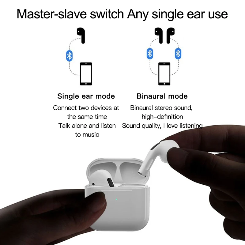 Bluetooth-наушники pro4 TWS с зарядным устройством | Электроника