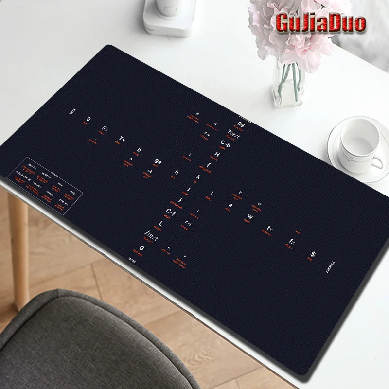 GuJiaDuo Cheat Sheet Creative Large Mouse Pad Laptop Keyboard Pc Cushion Desk Mat Gaming Accessories Gamer Art Mousepad Carpet