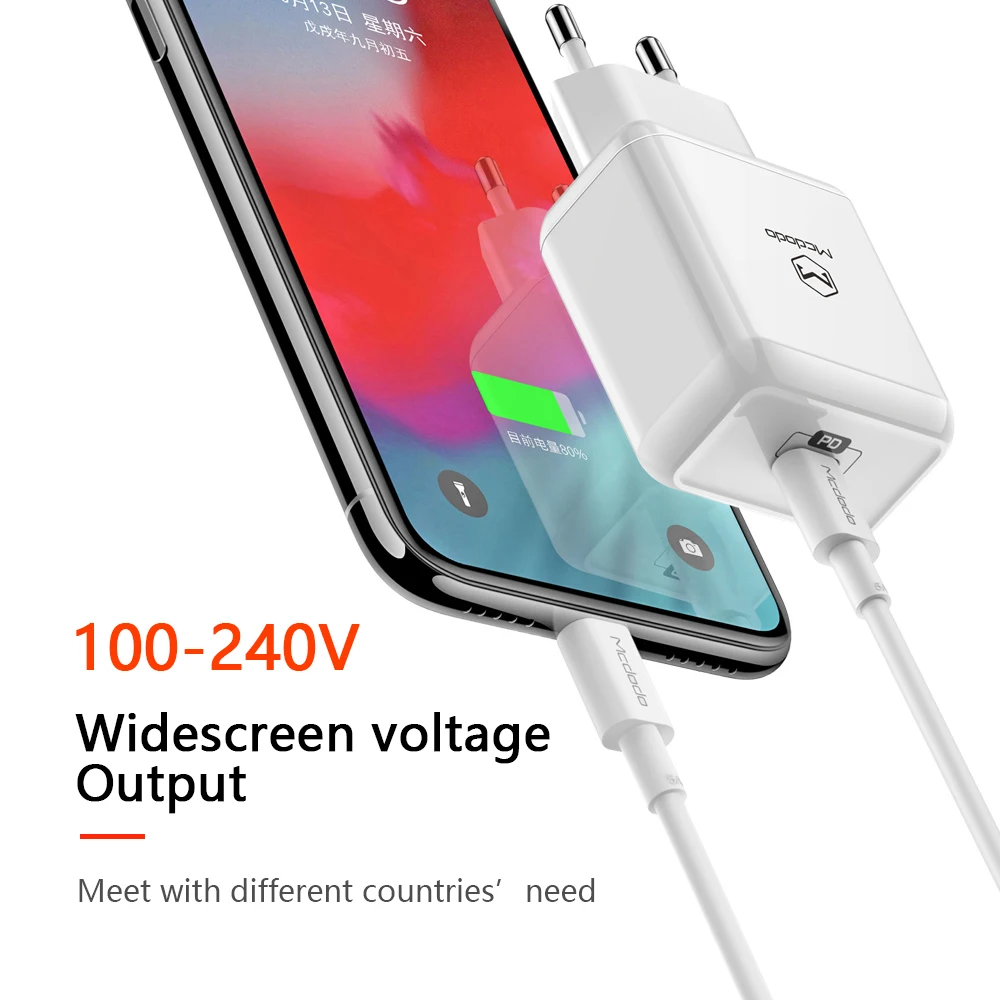 Сетевое зарядное устройство Mcdodo с USB Type C и поддержкой быстрой зарядки 18