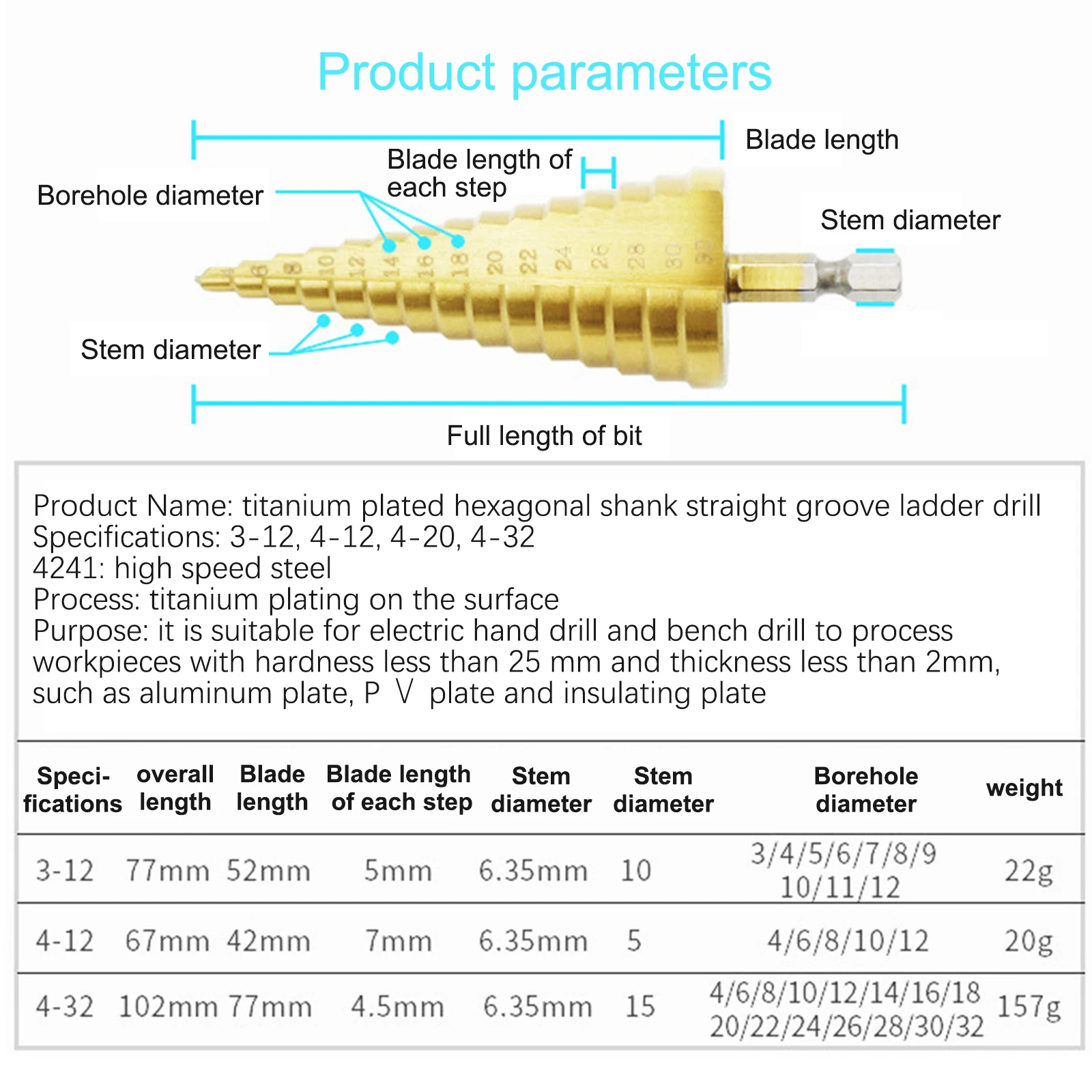 

26PCS Wood Drill Bits L-wrench Hole Hex Wearable HSS Spiral Step Cone Drill Bit Titanium Woodworking Chamfer Drilling Tools