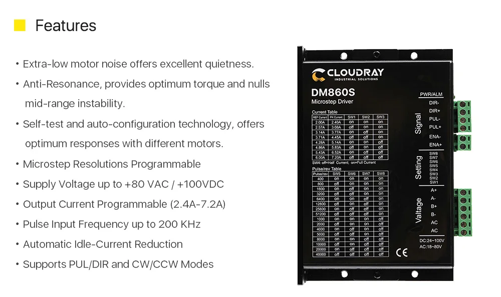 Cloudray 2-фазный шаговый драйвер DM860S поставить Напряжение 18-80VAC& 24-100VDC Выход 2,4-7.2A ток