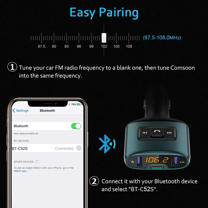 Bluetooth FM Transmitter Wireless Radio Adapter Receiver Car Kit with 18W USB Type-C Charger Port5V/2.4A Dual Ports Sup |