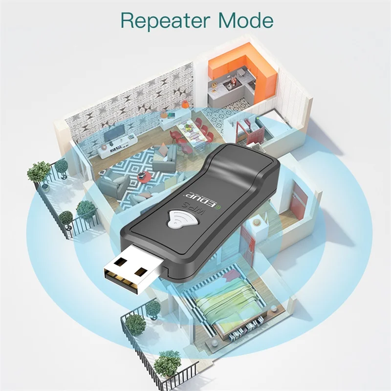 EDUP Wi-Fi к локальной сети Ethernet конвертер мост USB Порты и разъёмы Беспроводной