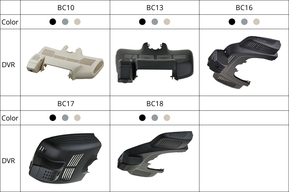 SINOSMART Novatek 96658 автомобильный Wifi DVR для Mercedes Benz CLS GLS S класс S350/S400/S500/S600/S40 W222 управление приложением SONY IMX323