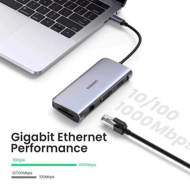 Концентратор UGREEN 10 в 1 USB Type C к HDMI 4K 3 0 VGA PD 5 мм полнофункциональный концентратор