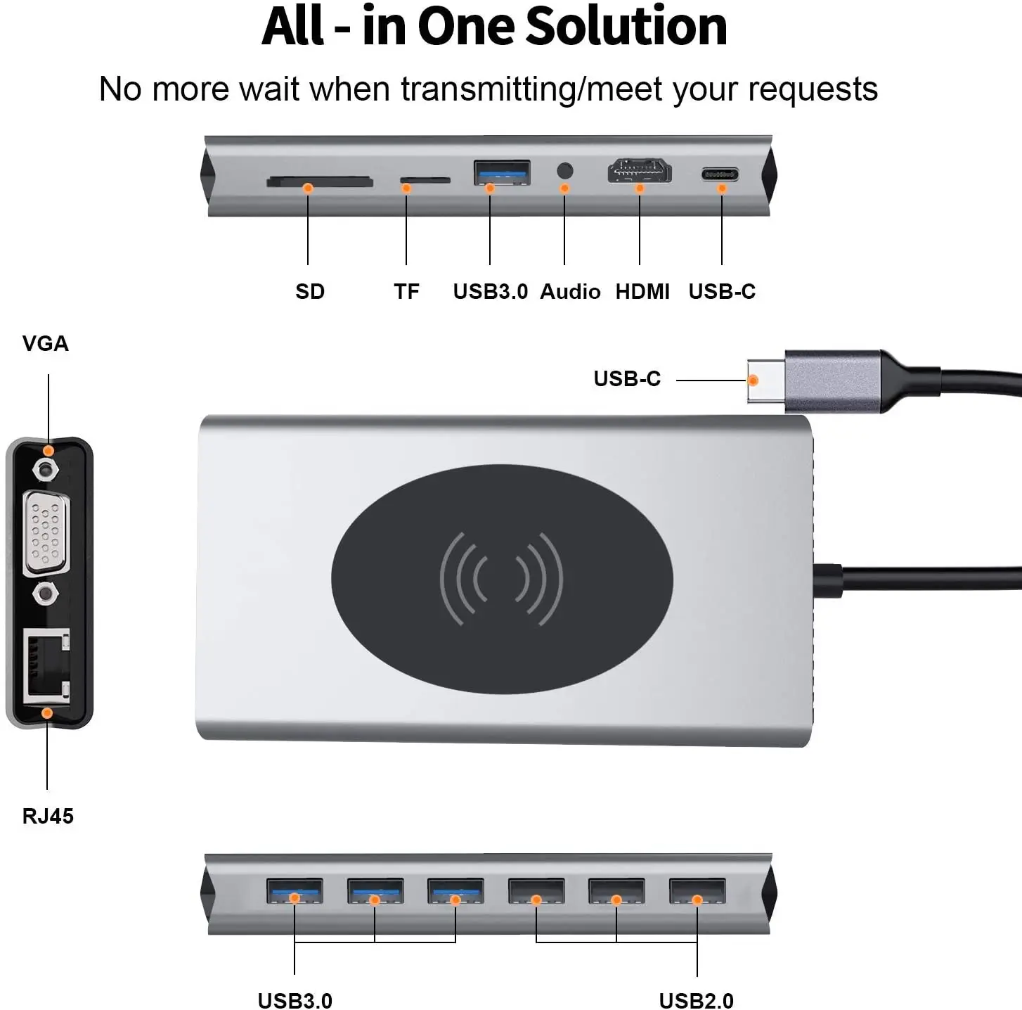 Док станция 15 в 1 USB C HDMI VGA RJ45 100 Вт|USB-хабы| |