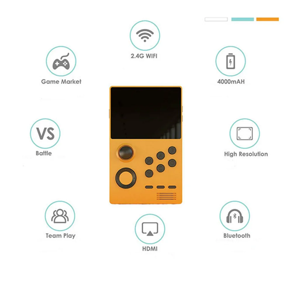 Портативная портативная игровая приставка Pandora Box Android поддержка Bluetooth Wi Fi экран 3D