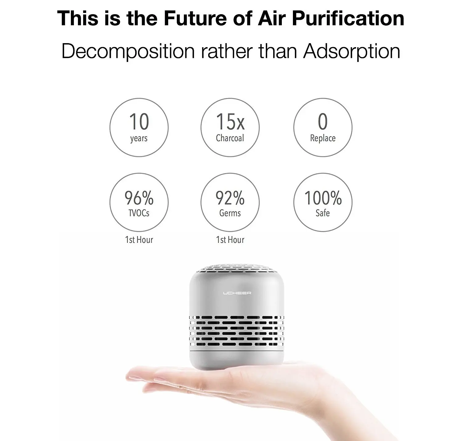 Беспроводные 15x производительность активированного угля для очистки воздуха