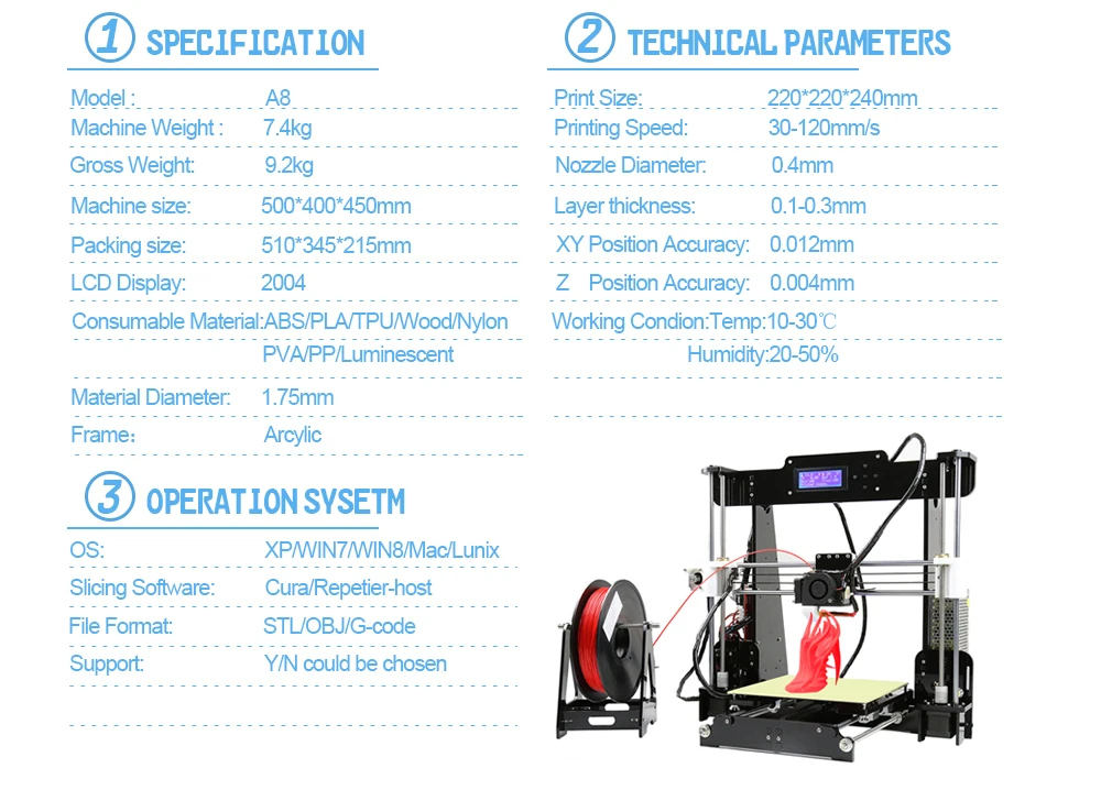 Anet E12 A8 A6 автоматическое выравнивание A8 дешевый 3d принтер Набор DIY Reprap Prusa i3 3d принтер с PLA 10 м нитью Impresora 3d drucker