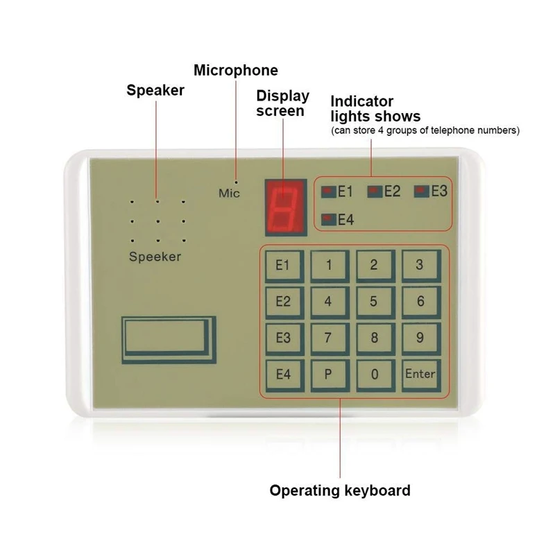 Auto Telephone Dialer Alarm System Accessories Calling Transfer Tool Fixed Terminal Put in NC NO or Voltage | Безопасность и