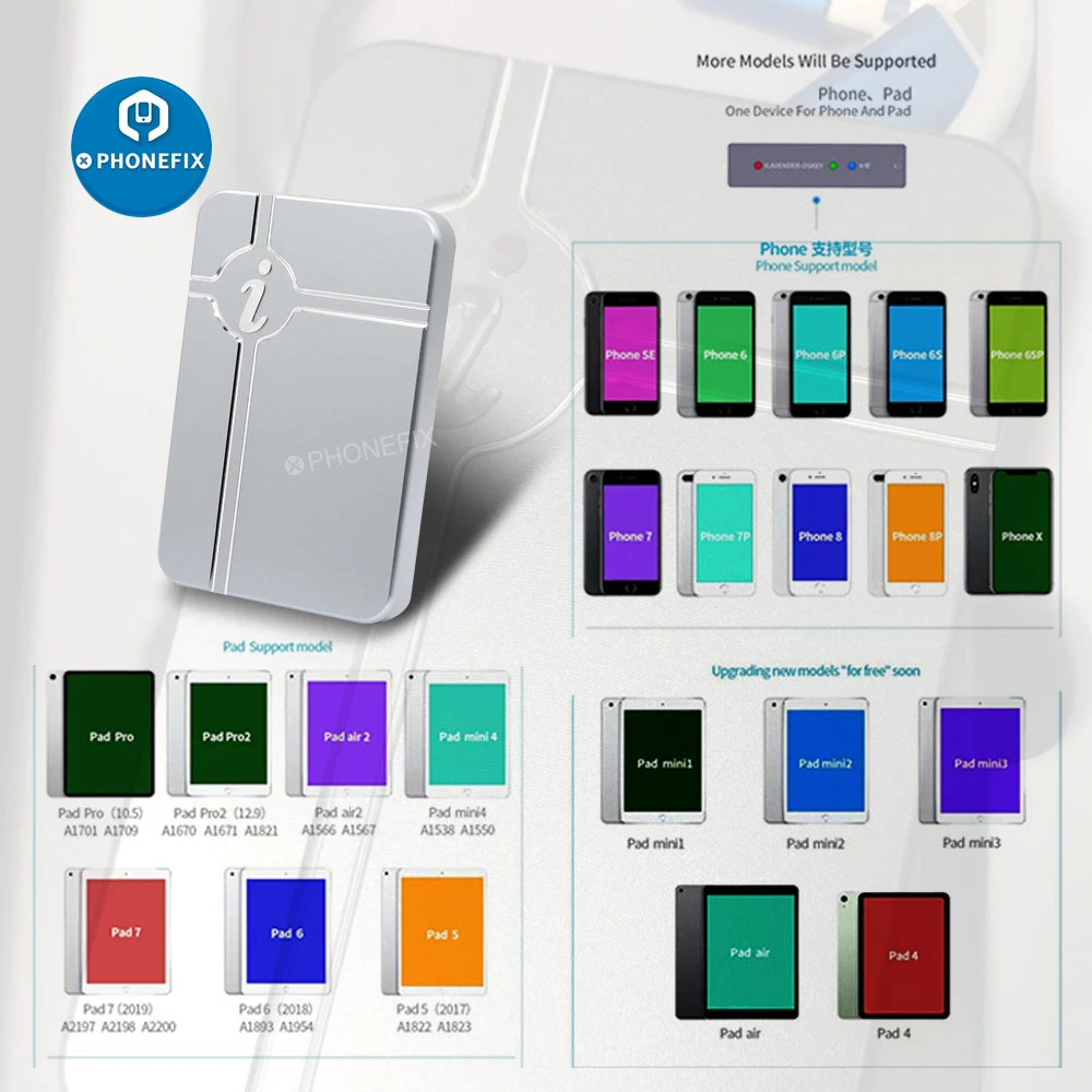 IBox DFU инструмент без разборки требуется HDD чтение записи изменить серийный номер