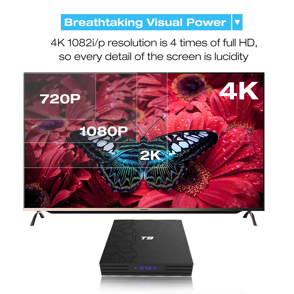 T9 Смарт ТВ бокс Android 8 1 SUNVELL 4 ГБ 32 64 Гб Rockchip RK3328 1080P H.265 4K Netflix YouTube PK H96 MAX