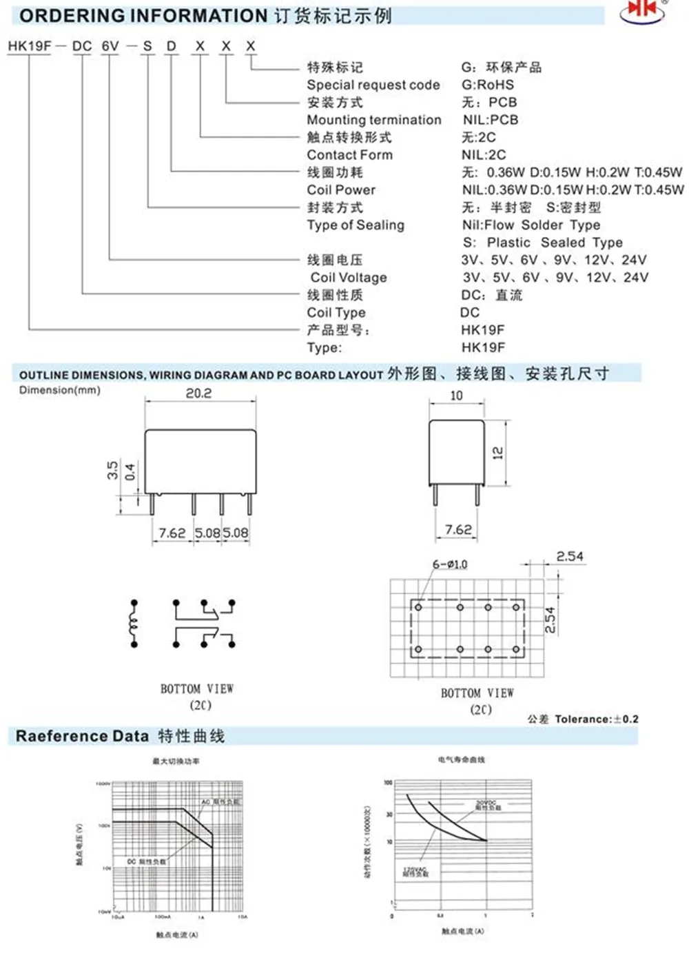 5 шт. реле HK19F-DC3V-SHG HK19F-DC5V-SHG HK19F-DC12V-SHG HK19F-DC24V-SHG HK19F 3V 5V 12V 24V 8PIN