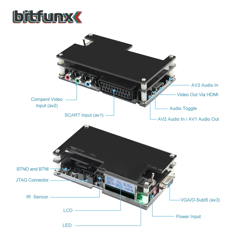Bitfunx OSSC Open Source Scan Converterc HDMI-compatible Converter for Retro Game Console New Package update Kit | Электроника