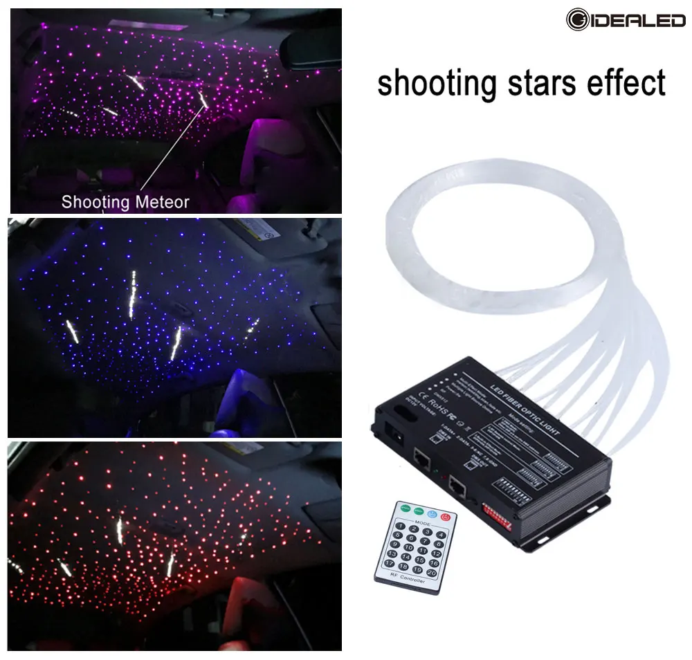 Optic fiber starlight Meteor Effect Light Driver 5W Shooting Stars Engine RF 2.4G Remote Control PMMA LED Lighting