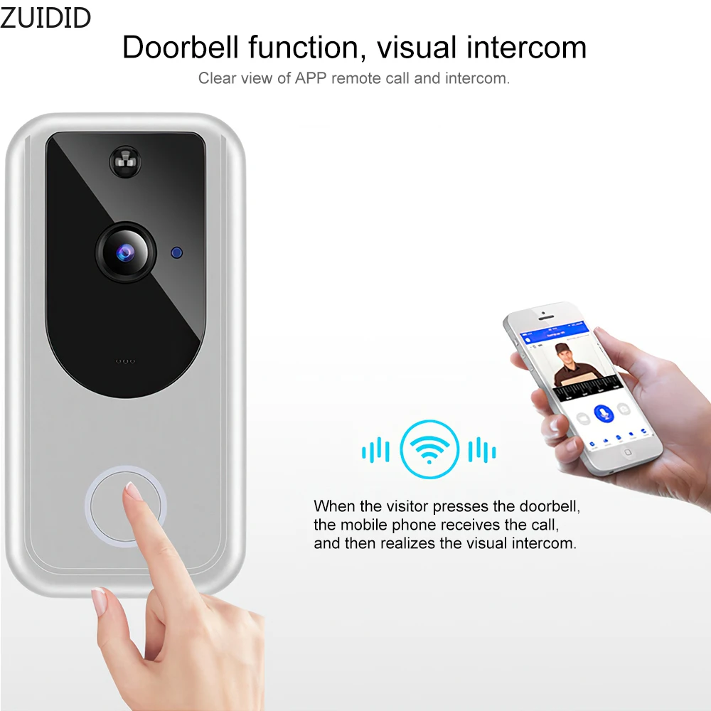 

Беспроводной умный дверной звонок с Wi-Fi и HD-камерой 720P