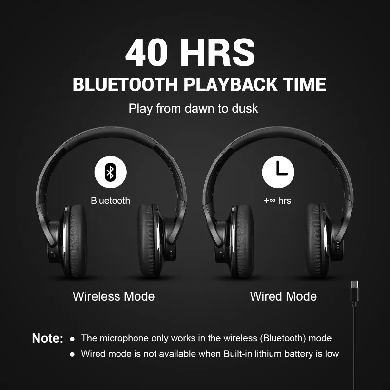 Oneodio A10 ANC Bluetooth 5,0, наушники, 40 h, беспроводная гарнитура для телефона, Накладные наушники, активные наушники с шумоподавлением, быстрая зарядка